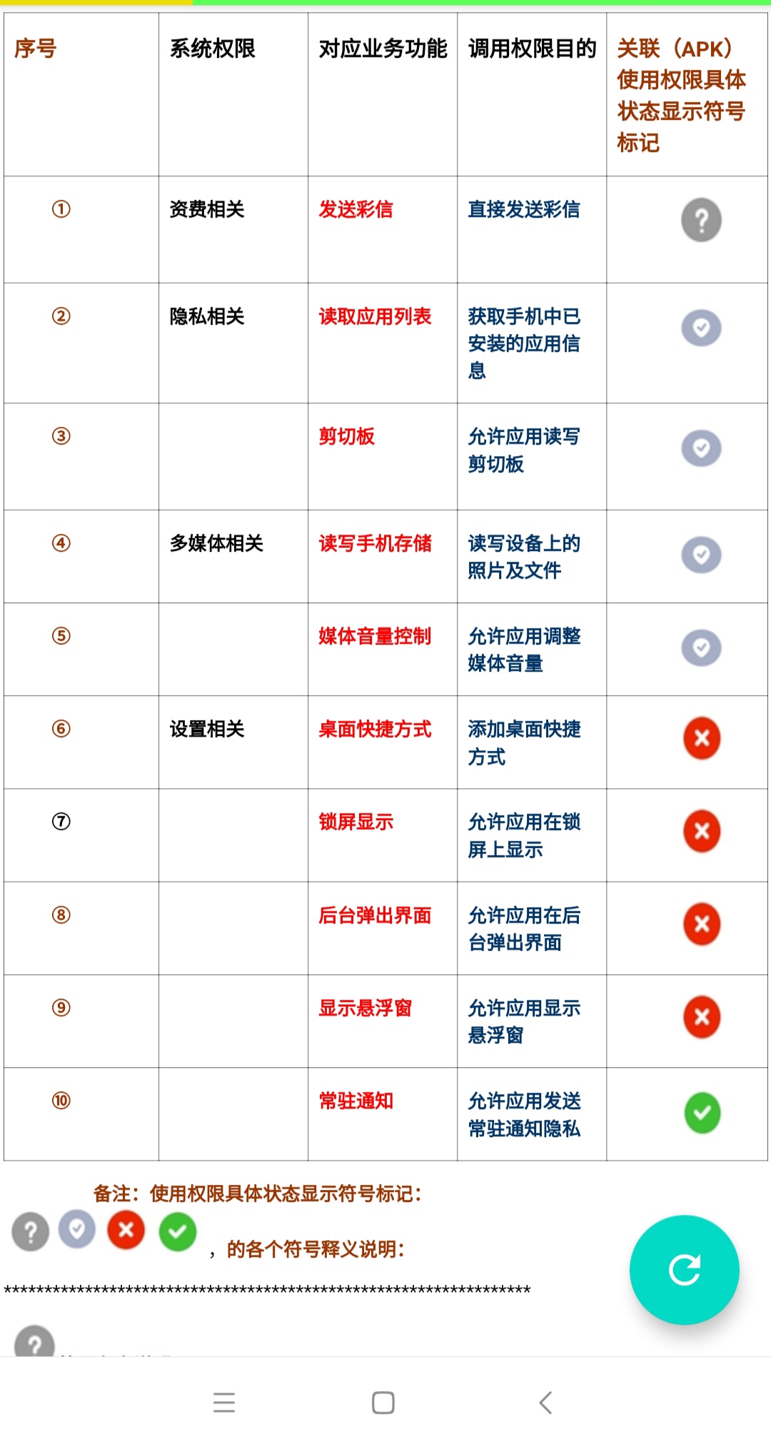 协议图片3